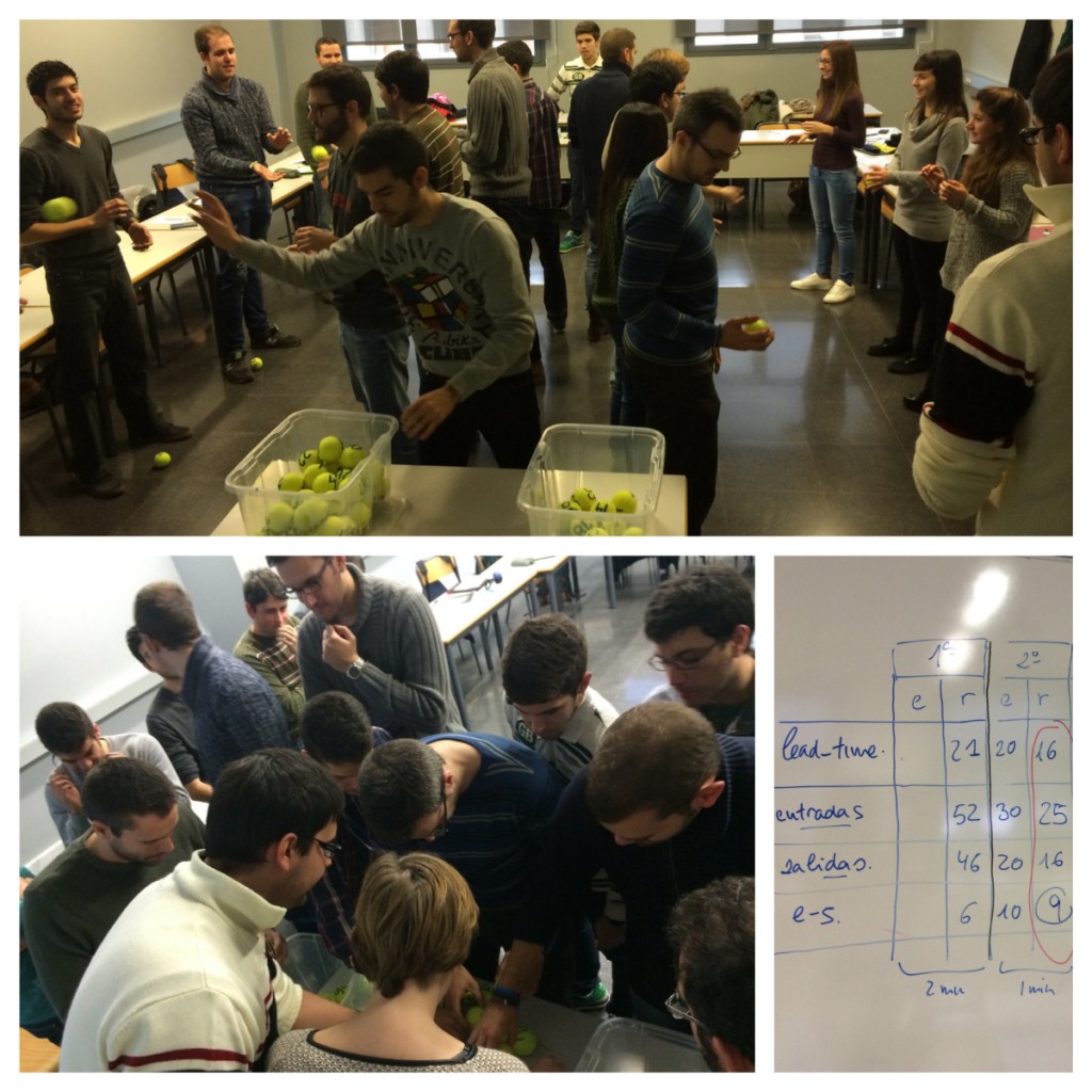 Los alumnos del MUIOL aprenden Organización del trabajo mientras juegan al 'ball game'