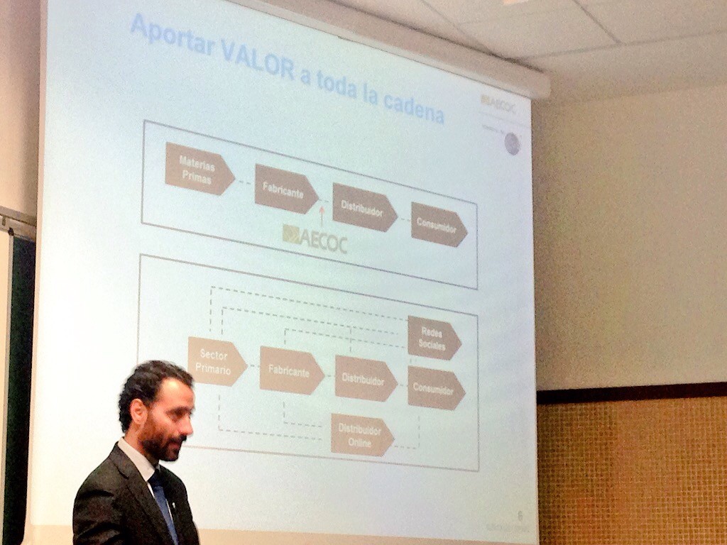 Jornada AECOC – tecnología aplicada a la logística y al gran consumo