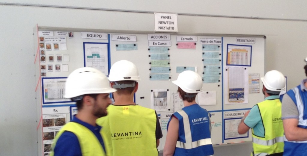 Los alumnos del MUIOL visitan Levantina