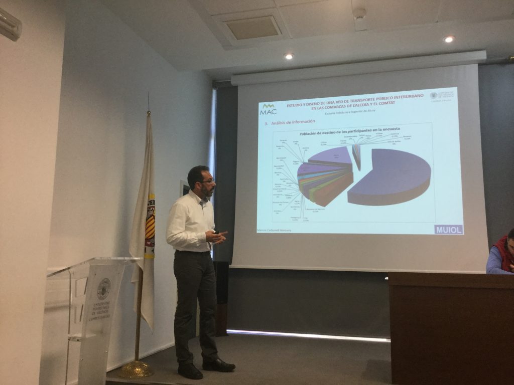 Marcos Carbonell en la presentación de tu Trabajo Fin de Máster