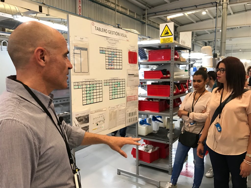 Los alumnos del MUIOL visitan Pikokaizen